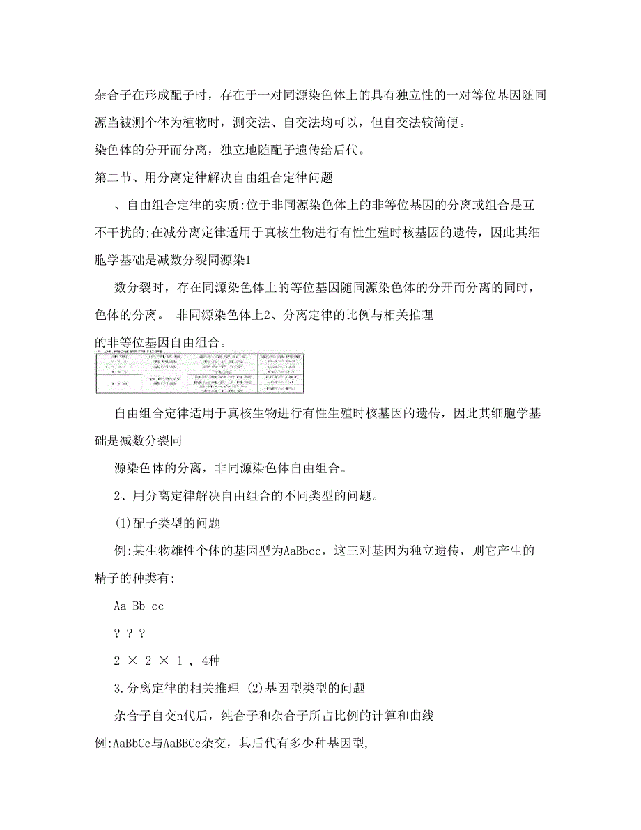 最新高一生物必修2知识点总结要点优秀名师资料_第2页