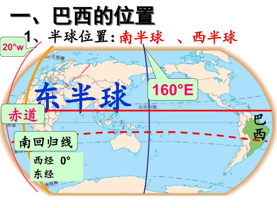 巴西复习课件共33页_第2页