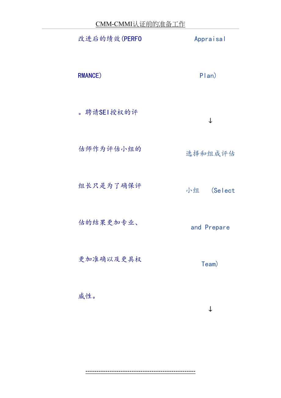 CMM-CMMI认证前的准备工作_第3页