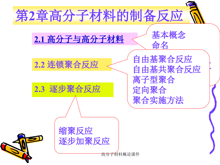 高分子材料概论课件_第2页