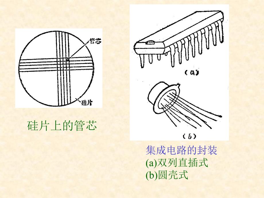 《模拟集成电路》PPT课件_第4页