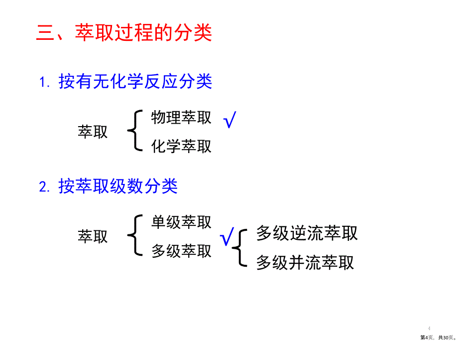 化工原理下41液液萃取课件_第4页