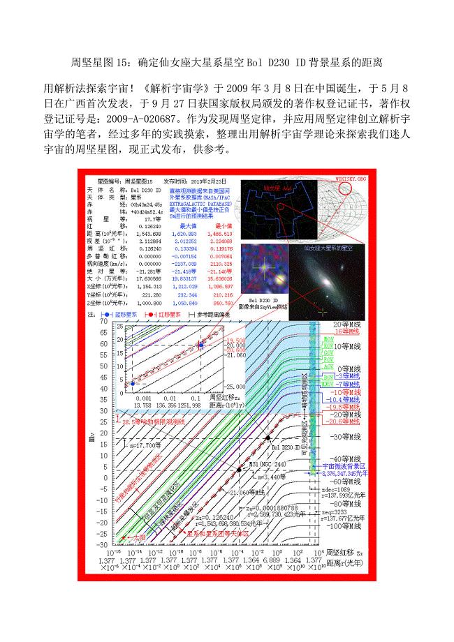 周坚星图15：确定仙女座大星系星空背景星系Bol D230 ID的距离.doc