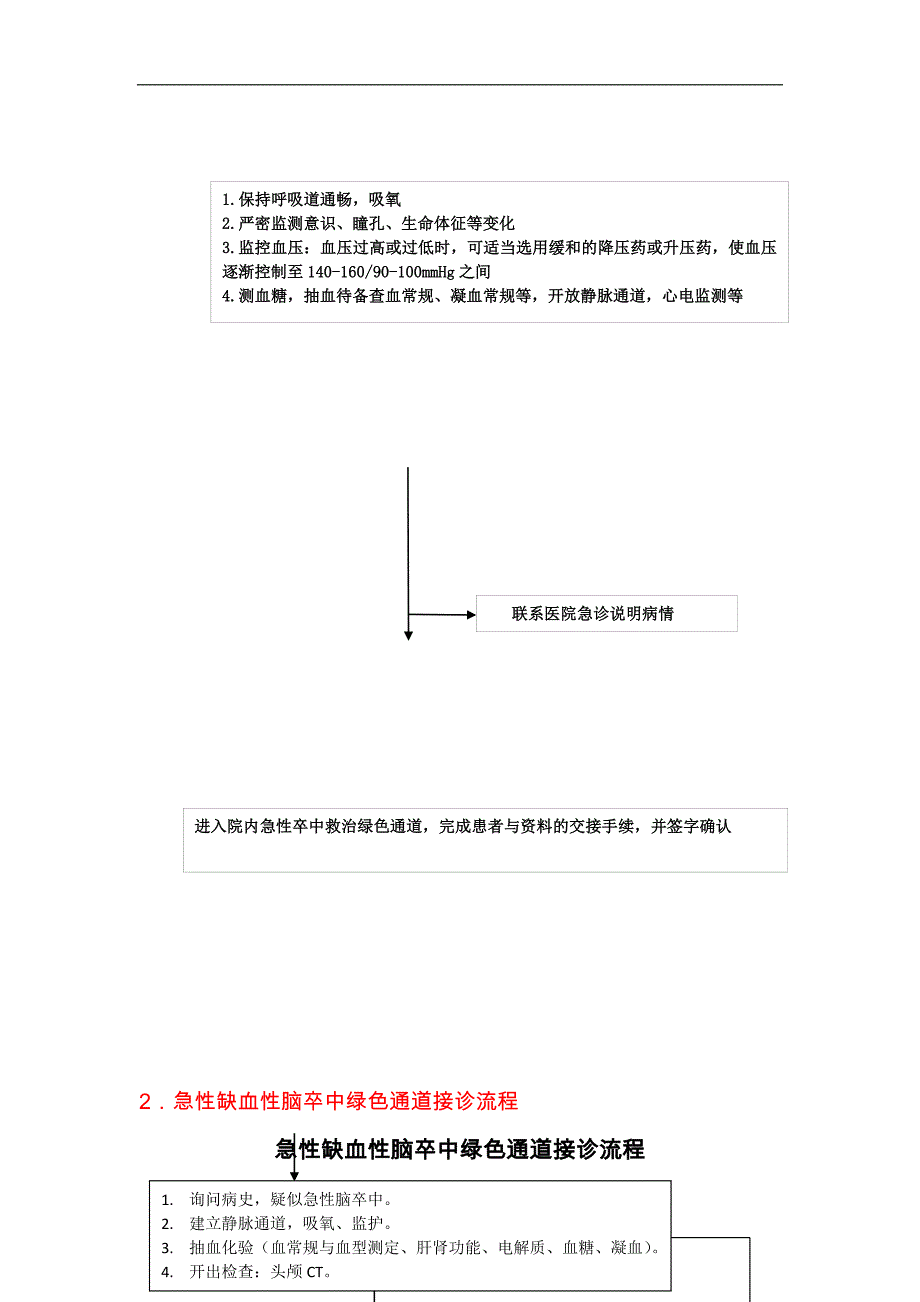 急性卒中流程图_第2页