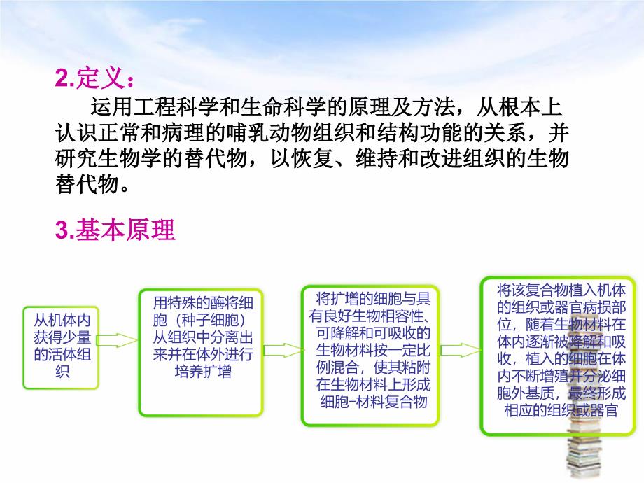 生物材料教学PPT组织工程学概述_第3页