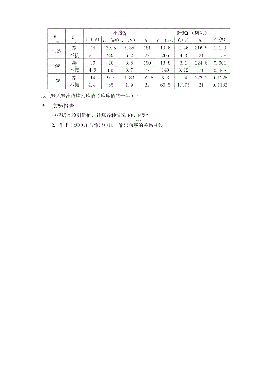 十集成功率放大电路_第4页