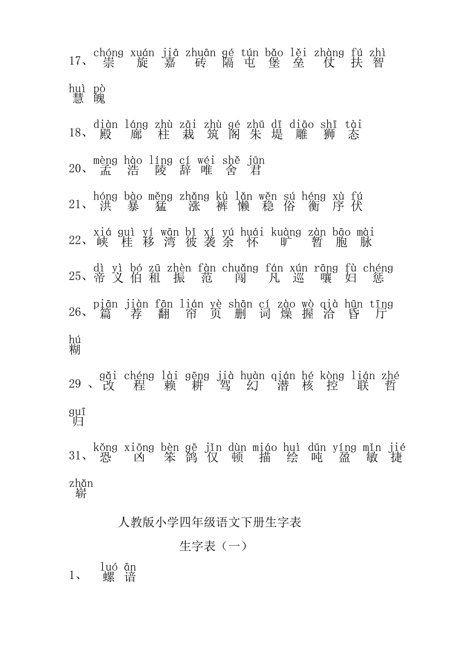 小学四年级语文生字表(上下册)_第4页