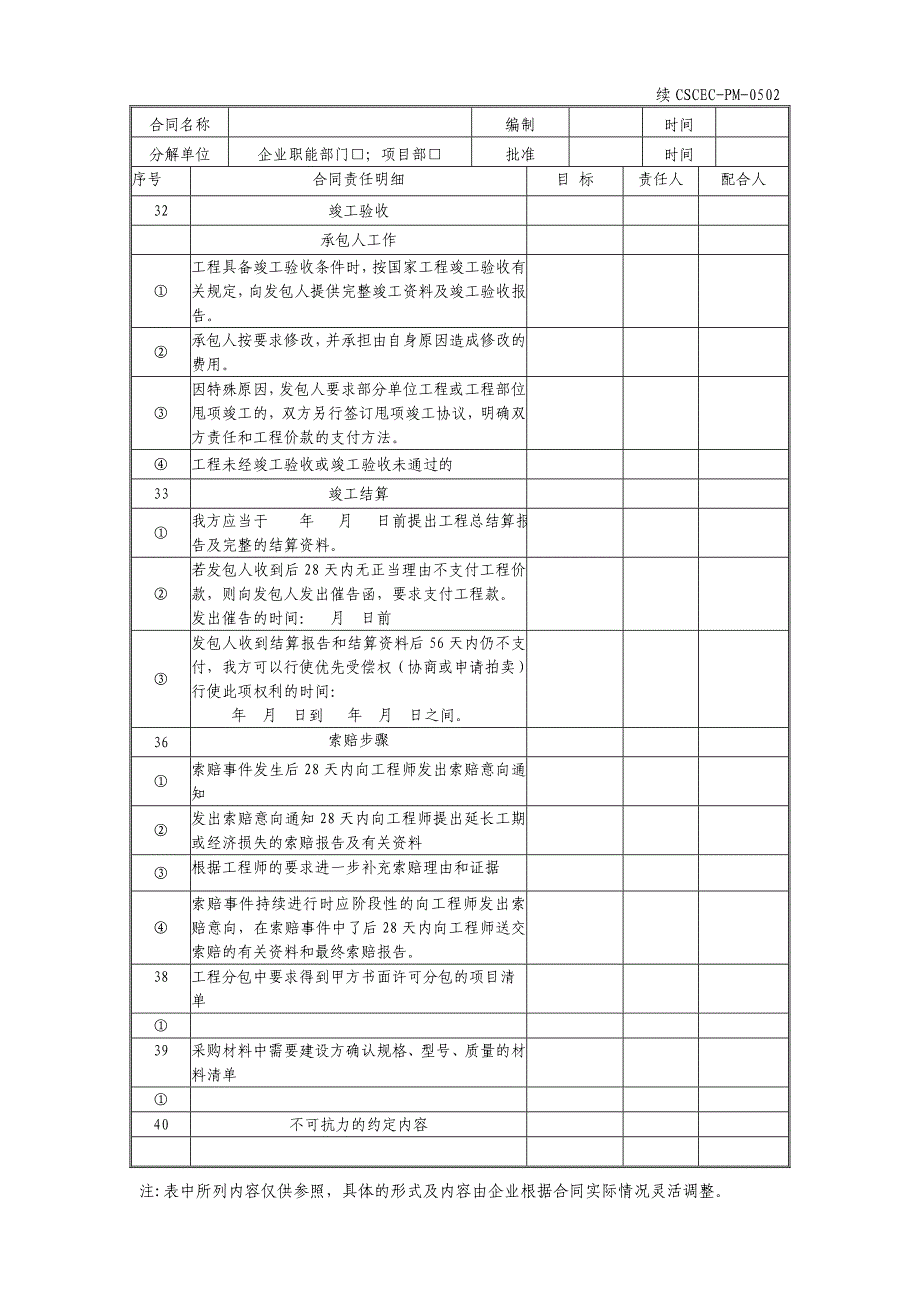 合同责任分解表_第4页