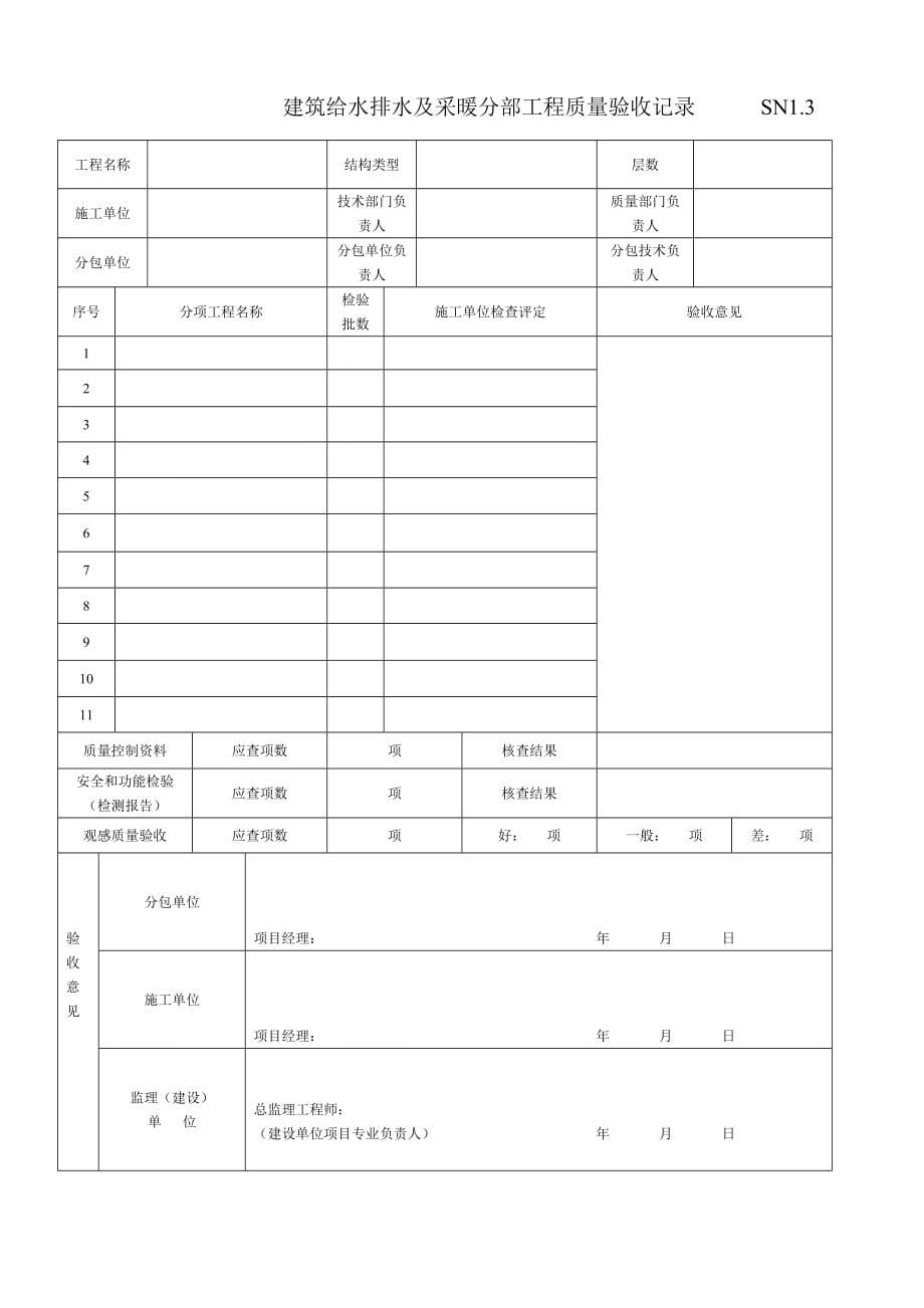 房建装修竣工验收表格大全1.docx_第5页