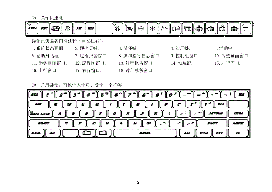 CS3000中文操作手册_第3页