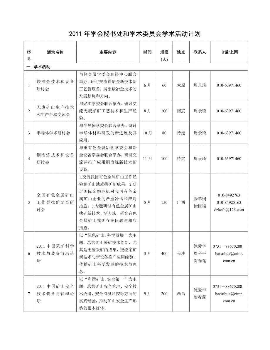 地方有色金属学会活动计划-中国有色金属学会_第1页