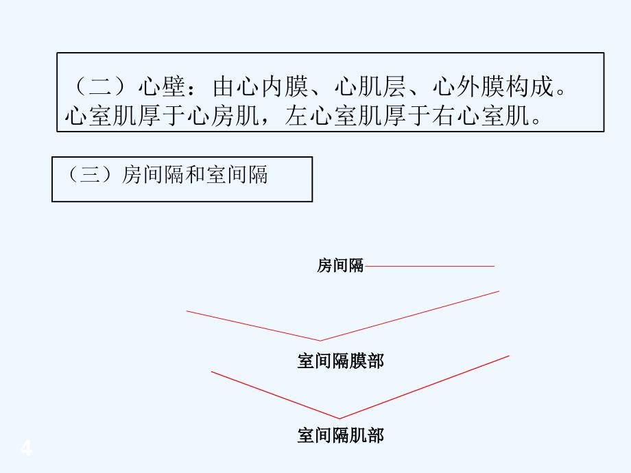 心脏肿瘤CT诊断PPT课件_第4页