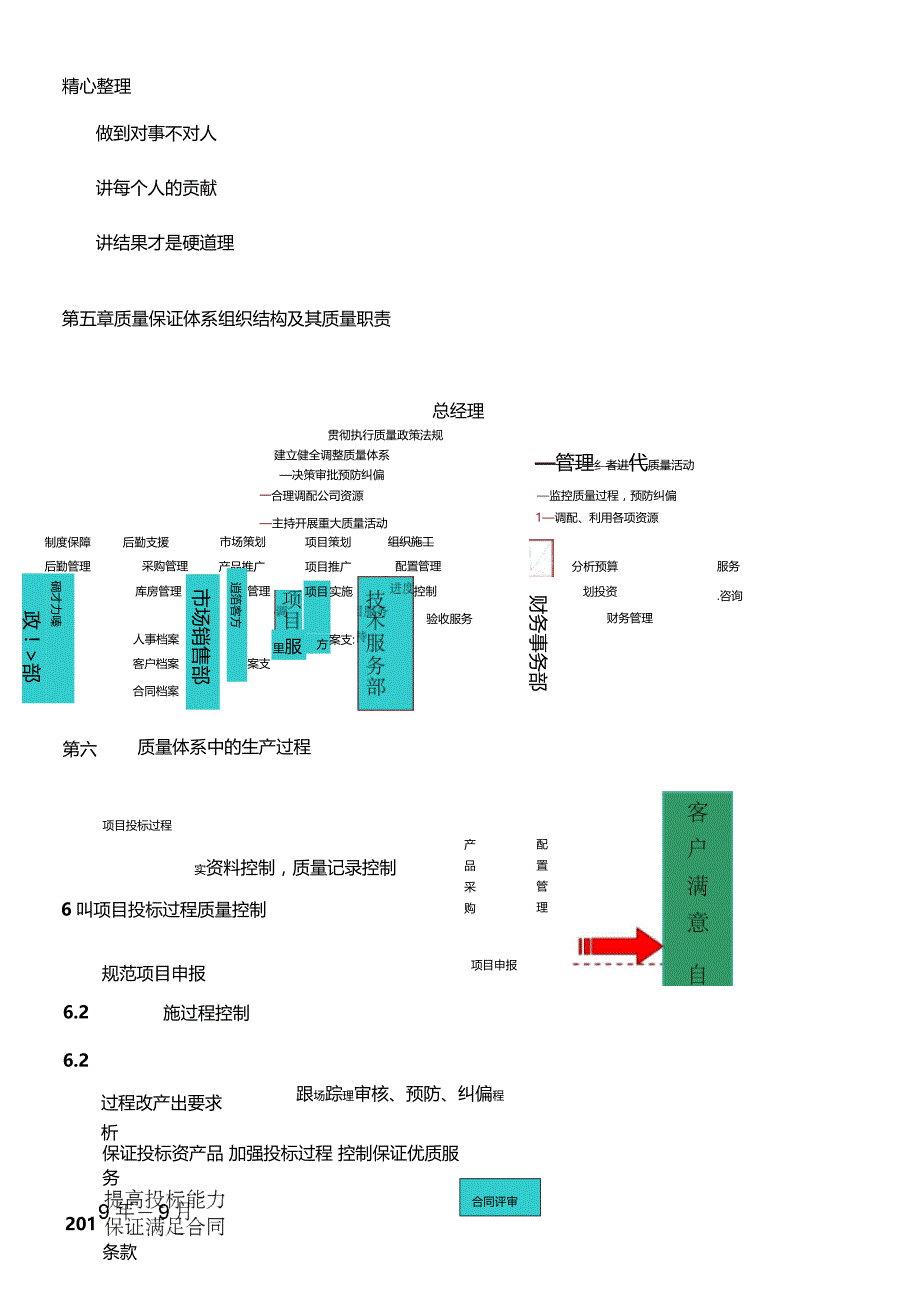 安防企业质量管理管理守则_第3页