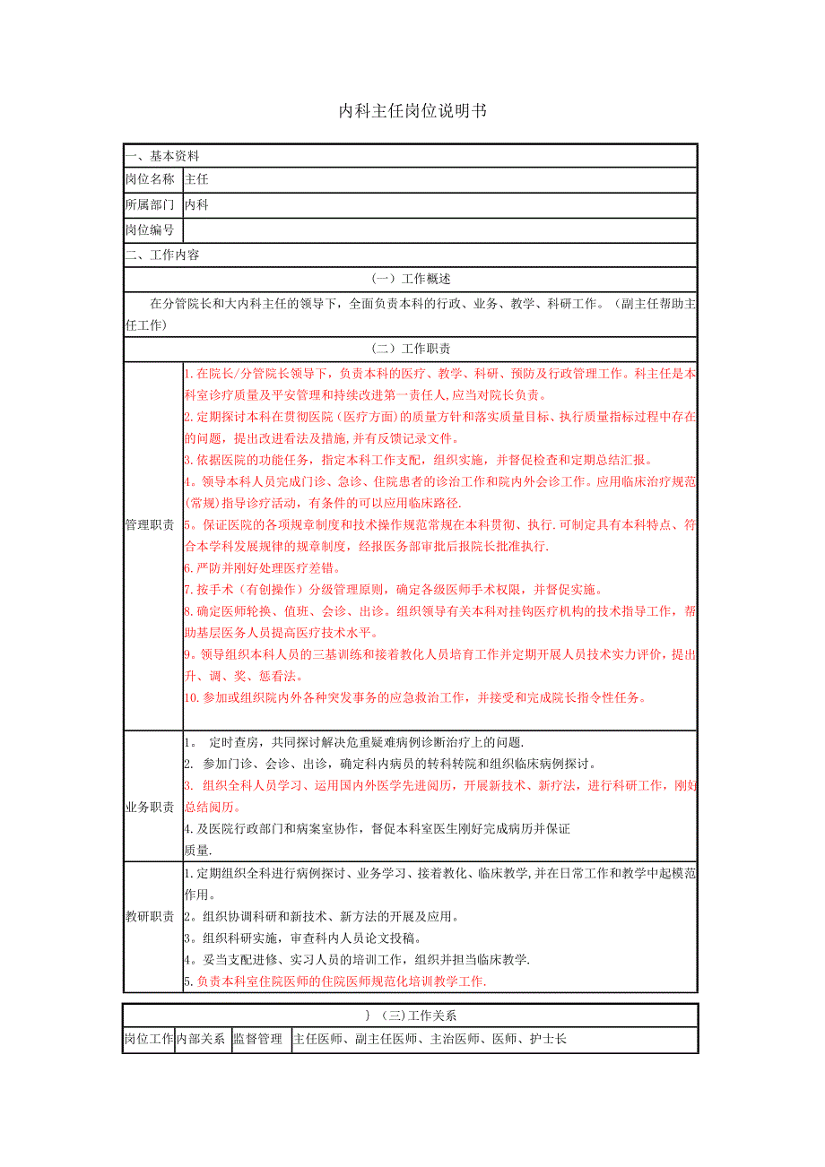 内科医师岗位说明书全_第1页