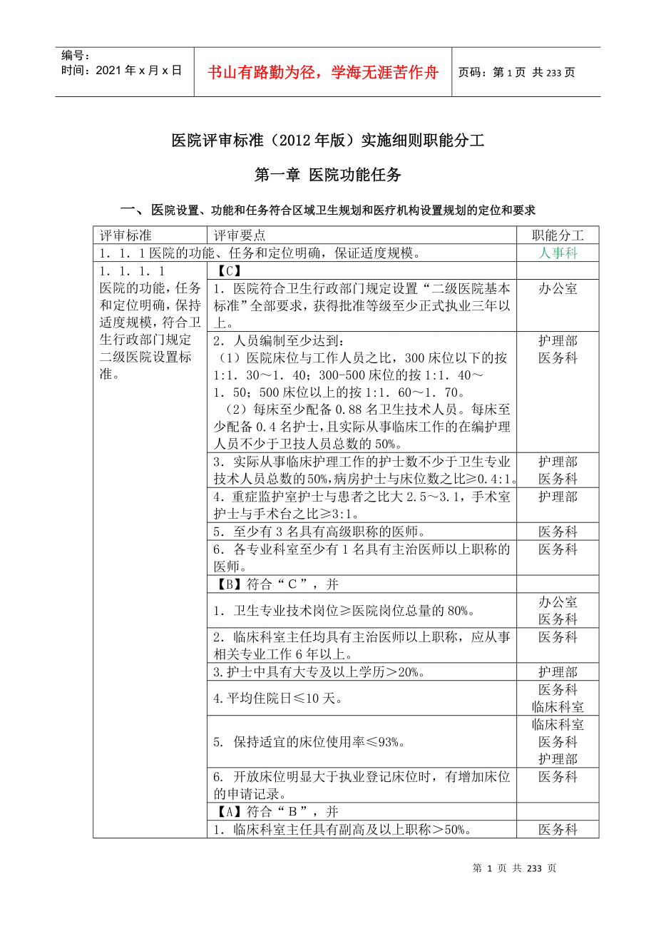 爱爱医资源-二级医院评审细则及职能分工_第1页