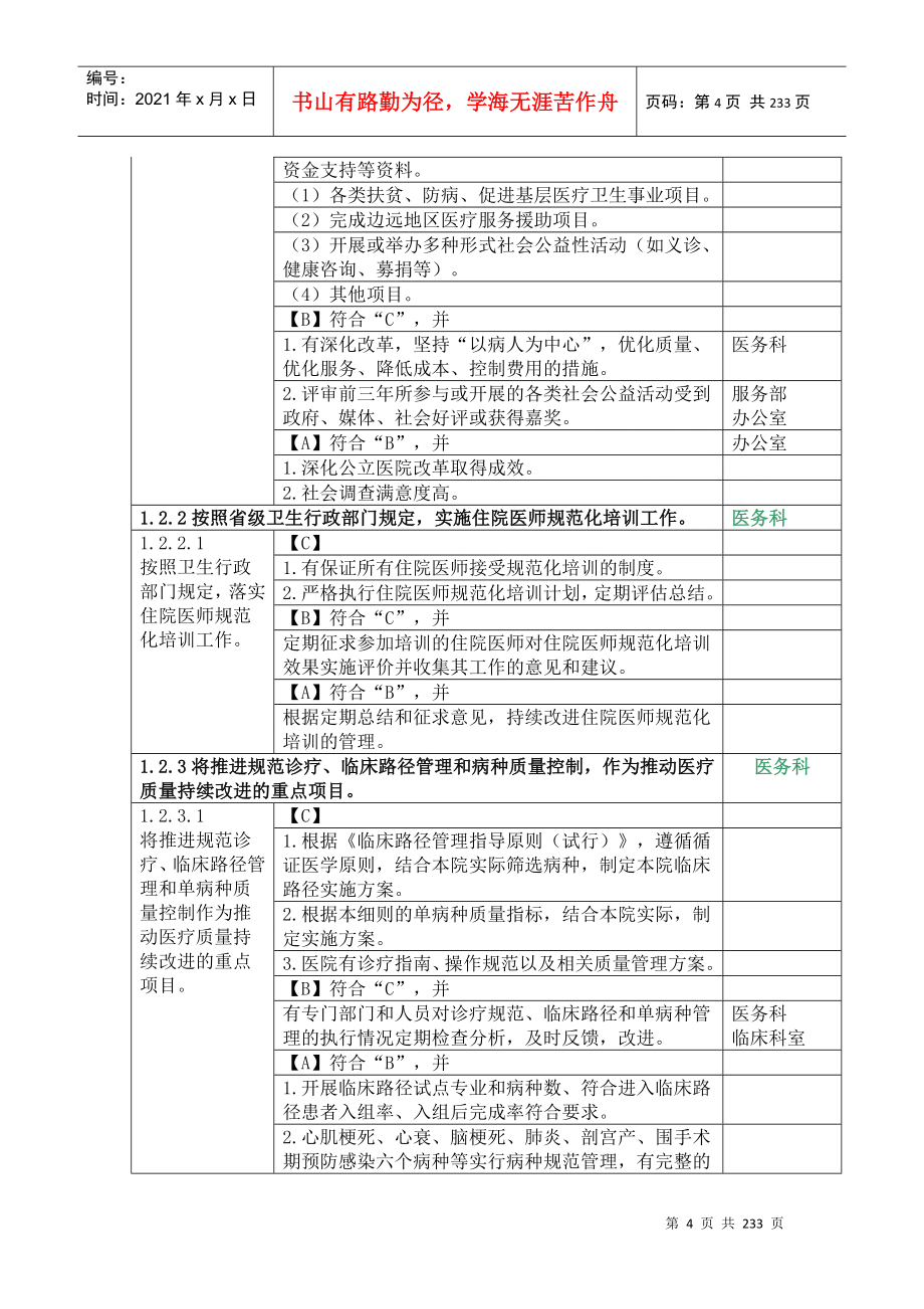 爱爱医资源-二级医院评审细则及职能分工_第4页