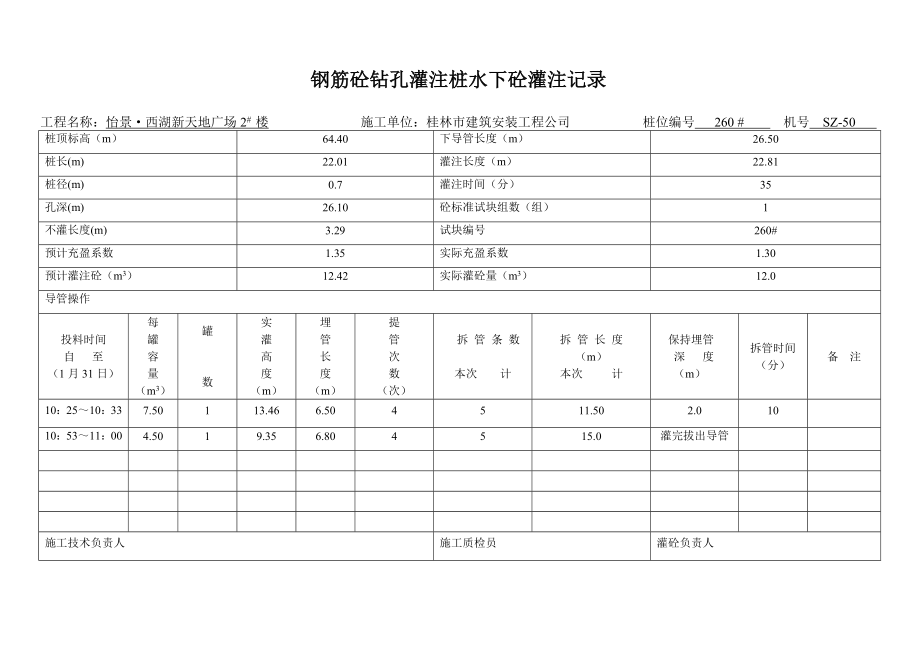 钢筋砼钻孔灌注桩水下砼灌注记录