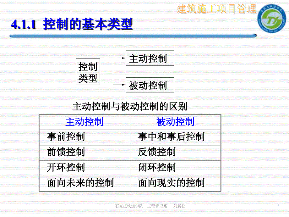 建设项目目标控制基本原理课件_第3页