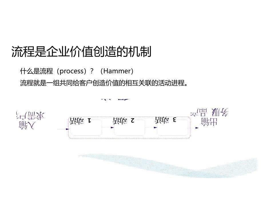 流程管理的策略与方法_第5页