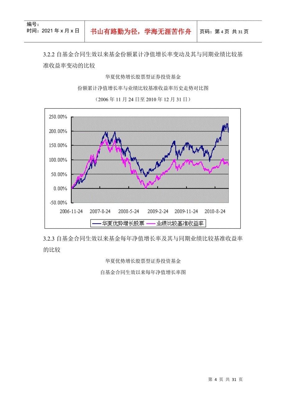 股票型证券投资基金年度报告摘要_第5页