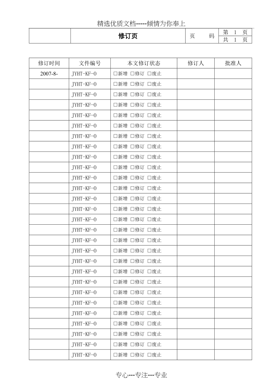 V物业管理公司客服部工作管理手册_第4页