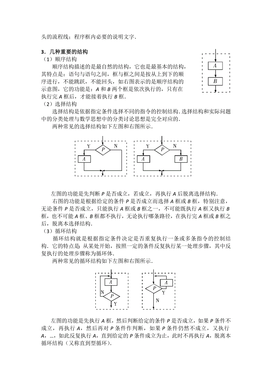 高中数学程序框图专题_第2页