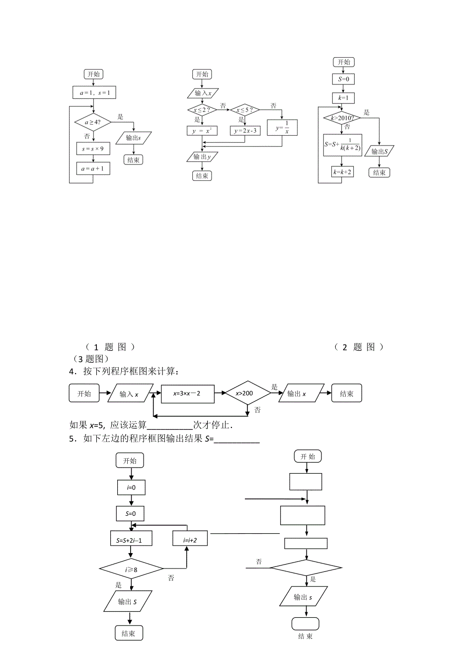 高中数学程序框图专题_第4页