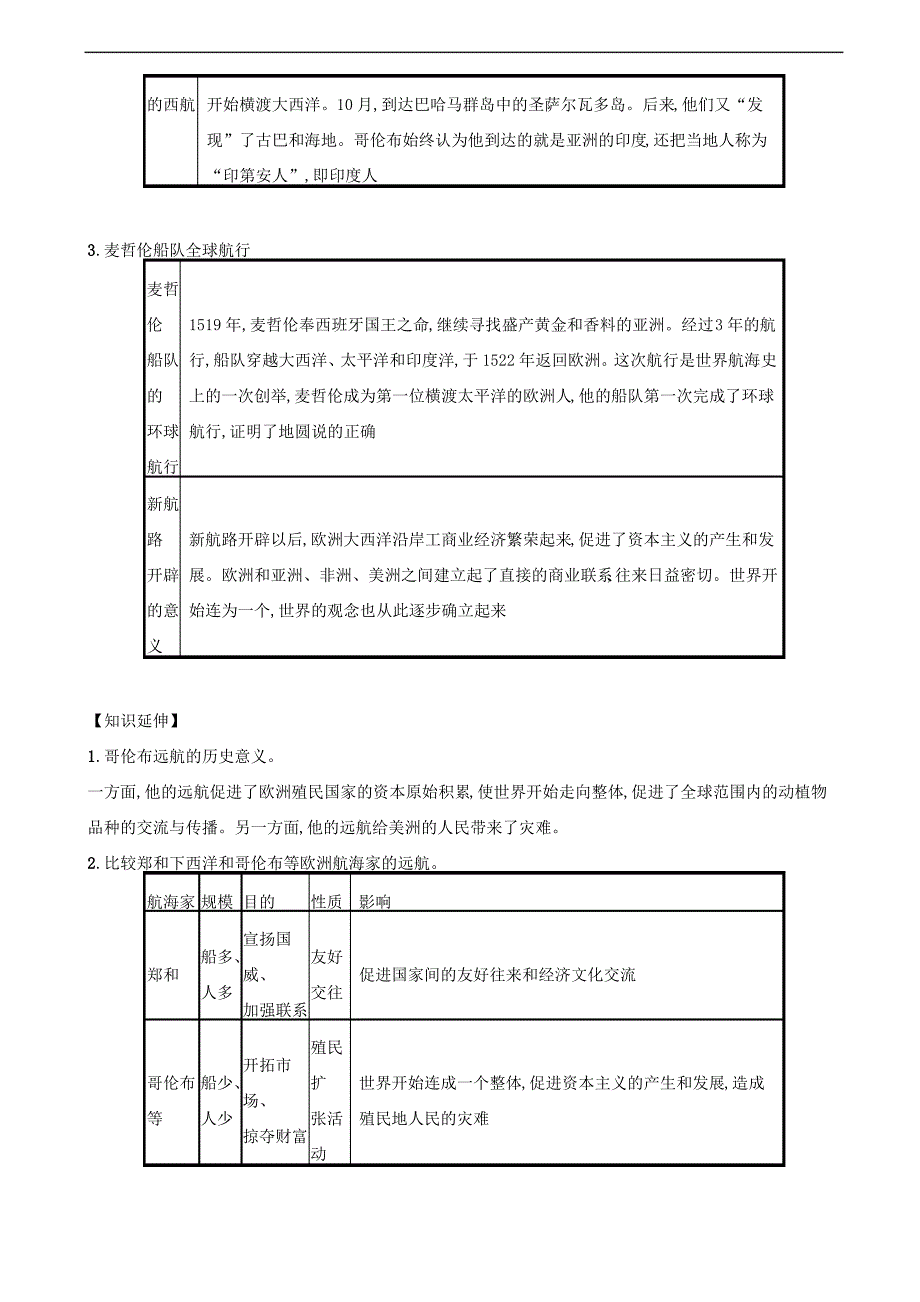 【人教部编版】九年级历史上册知识点总结：第15课_探寻新航路_第2页