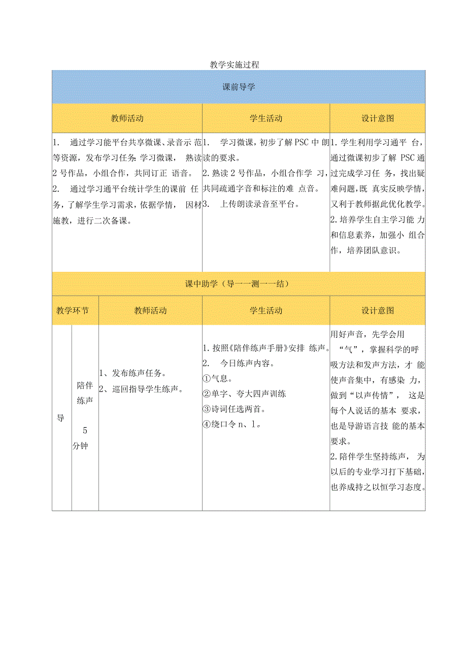 朗读训练一基础应试_第2页