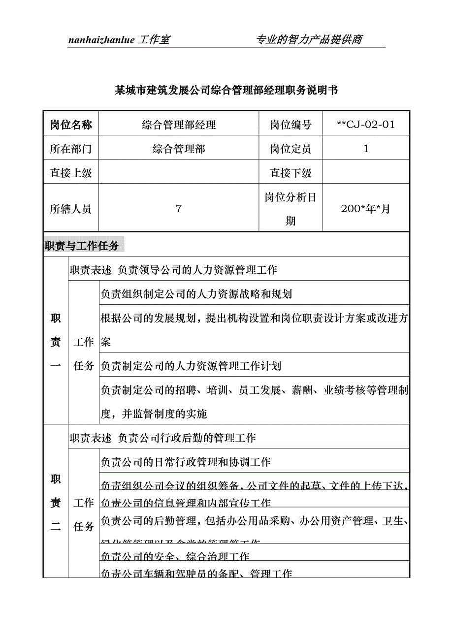 某城市建筑发展公司综合管理部经理职务说明书_第1页