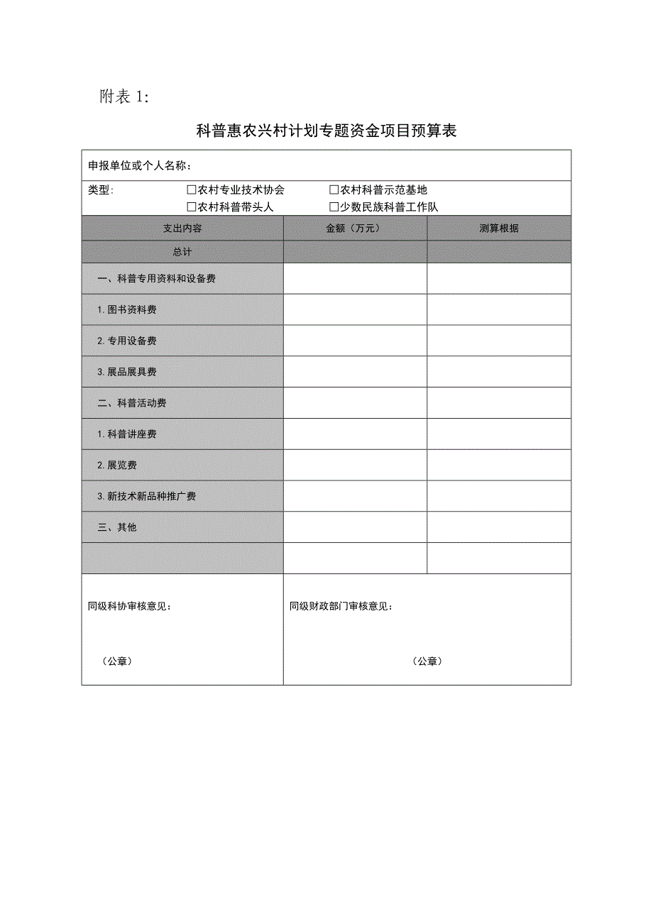 基层科普行动计划专项资金项目预算表_第1页