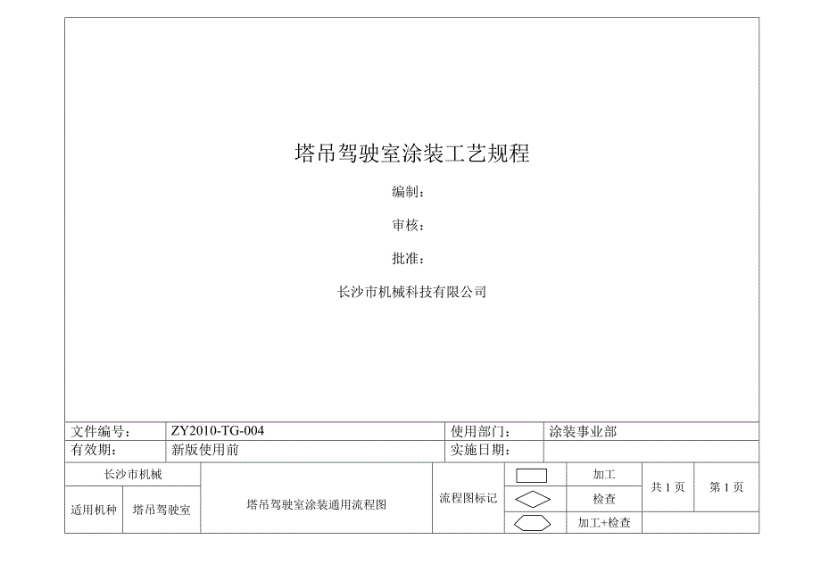 汽车涂装工艺流程图free.doc_第1页