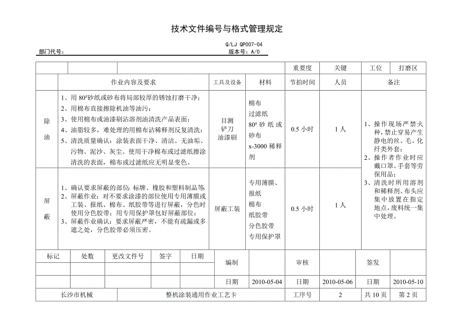 汽车涂装工艺流程图free.doc_第3页