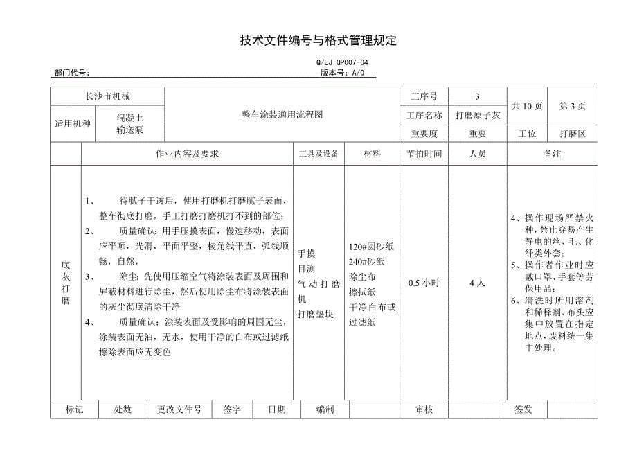 汽车涂装工艺流程图free.doc_第5页