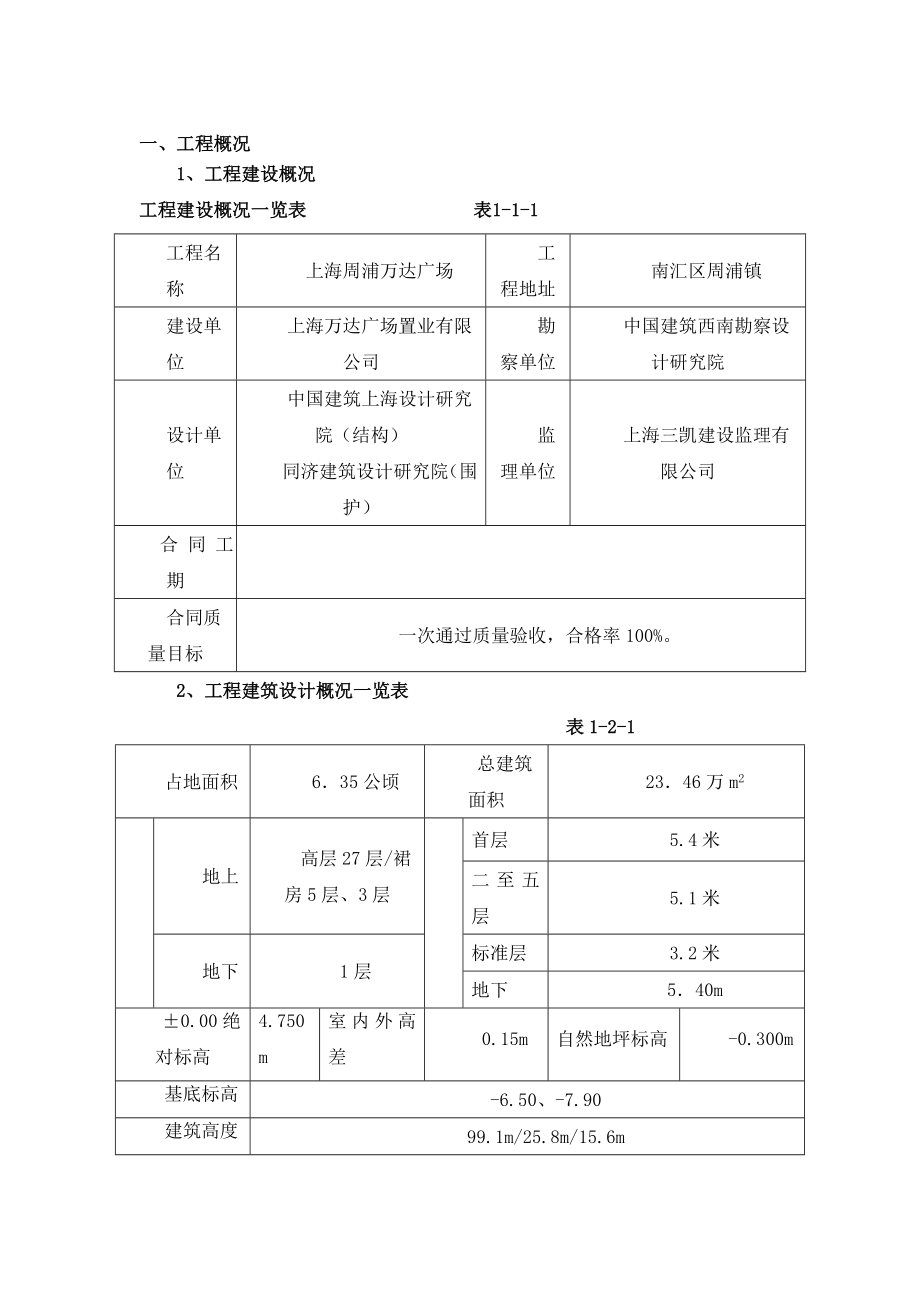 广场节能施工方案#上海_第1页