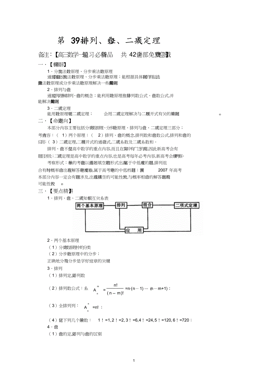 高三数学一轮复习必备精品39：排列、组合、二项式定理备注：【高三数学一轮复习必备精品共42讲全部免费_第1页