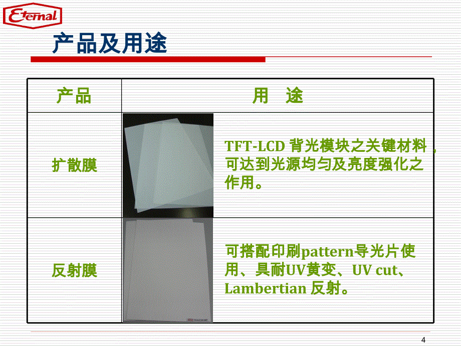 长兴光学材料苏州有限公司课件_第4页