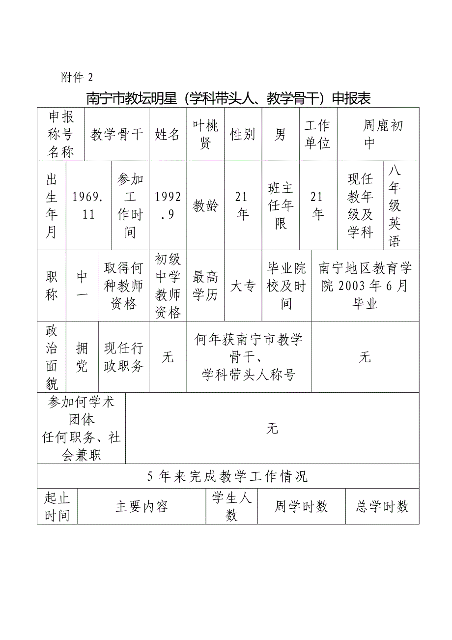 教育专题：附件2—6_第1页