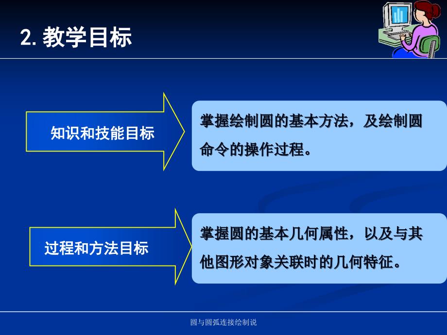 圆与圆弧连接绘制说课件_第4页