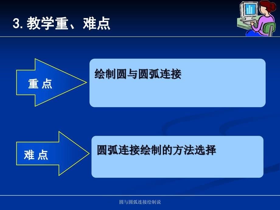 圆与圆弧连接绘制说课件_第5页