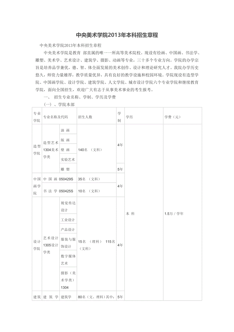 中央美术学院本科招生章程_第1页