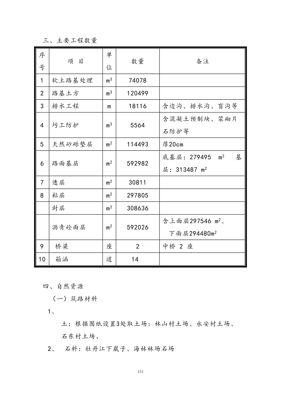 省道公路改扩建工程施工组织设计(1)（天选打工人）.docx_第3页