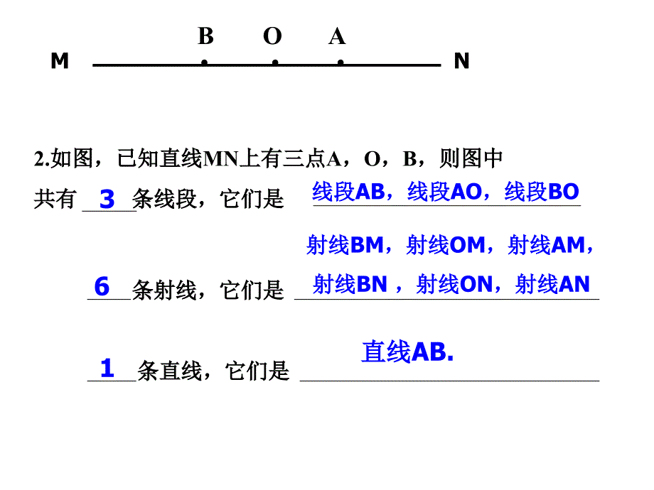 第六章图形的初步知识复习(2)_第4页