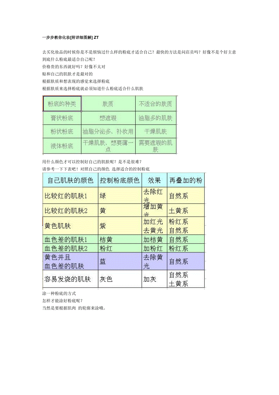 一步步教你化妆.doc_第1页