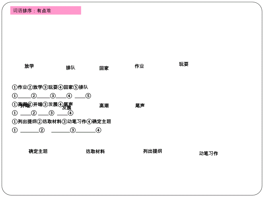 三年级作文学写一件事_第4页