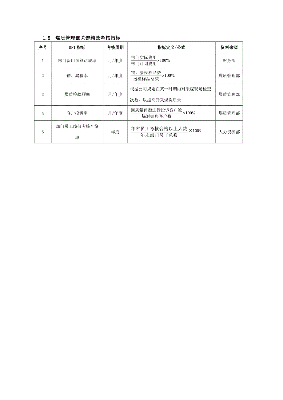 12-【煤炭企业】-指标库（18页）（天选打工人）.docx_第3页