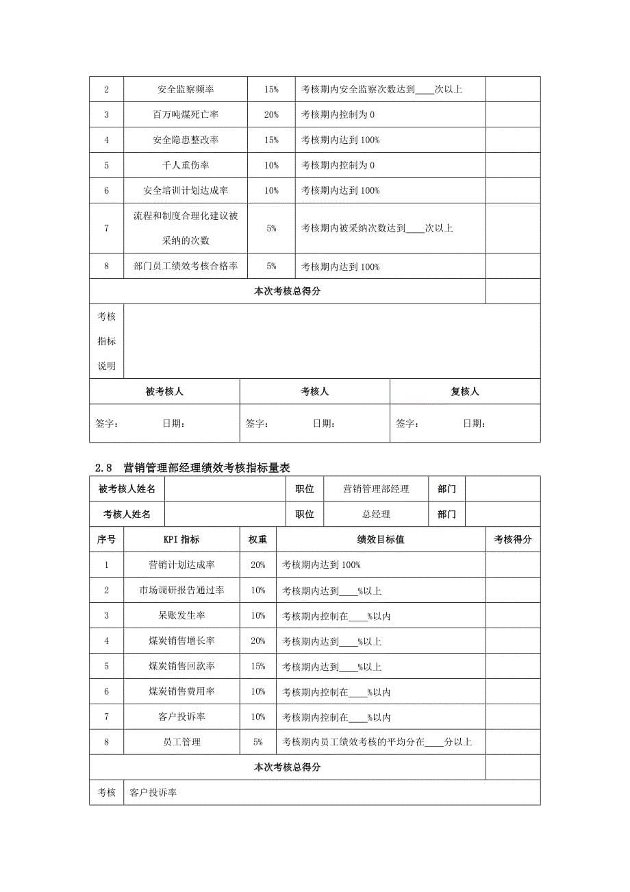 12-【煤炭企业】-指标库（18页）（天选打工人）.docx_第5页