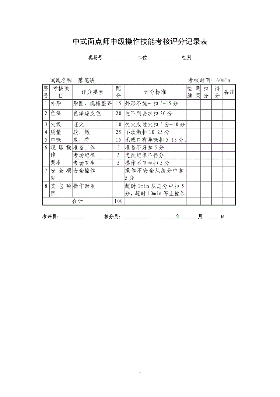 中式面点师中级操作技能考核评分记录表.doc_第1页