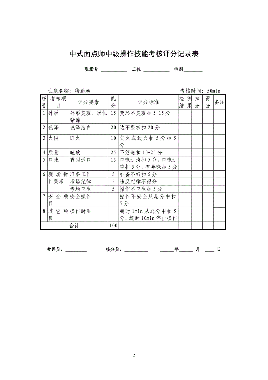 中式面点师中级操作技能考核评分记录表.doc_第2页