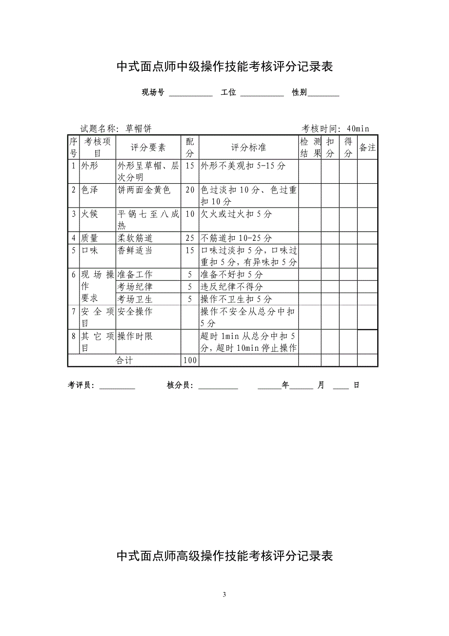 中式面点师中级操作技能考核评分记录表.doc_第3页